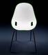 Lola Chairs from Softline Allkit.