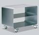 Mobile Line Trolley Storage from Muller.
