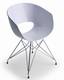 Orbit Eiffel Chairs from Sintesi.