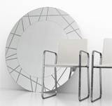 Segment Mirrors by Sovet