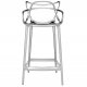 Color Recycled Thermoplatic (Masters Stool) Chromed