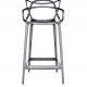 Color Recycled Thermoplatic (Masters Stool) Titanium