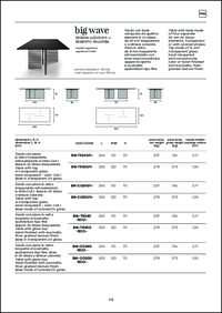 Data Sheet