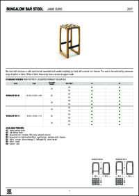 Data Sheet