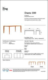 Data Sheet