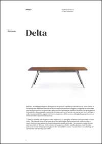 Delta Table Data Sheet
