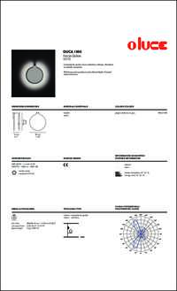 Duca Wall Lamp Data Sheet