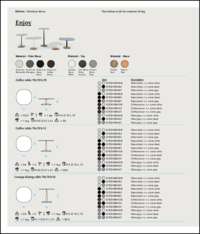 Data Sheet