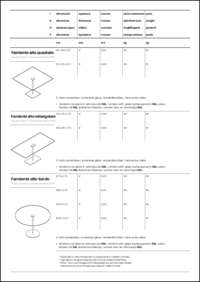 Data Sheet