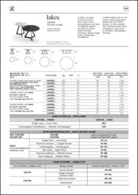 Data Sheet