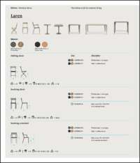 Data Sheet