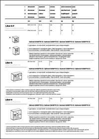 Data Sheet