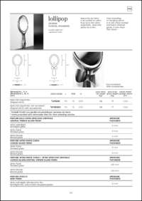 Data Sheet