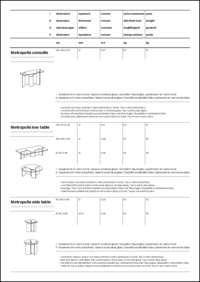 Metropolis Low Table Ceramic Data Sheet
