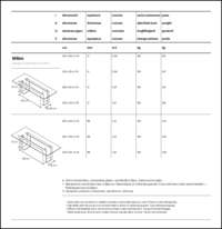 Data Sheet