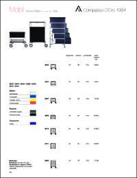 Data Sheet