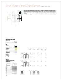 One More Please Stool Data Sheet
