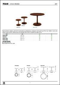 Data Sheet