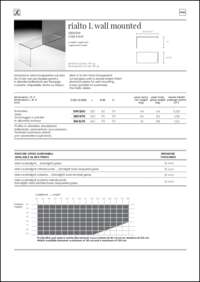 Data Sheet