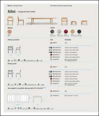 Data Sheet