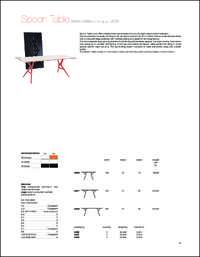 Data Sheet