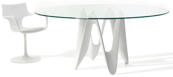 Lambda Table from Sovet