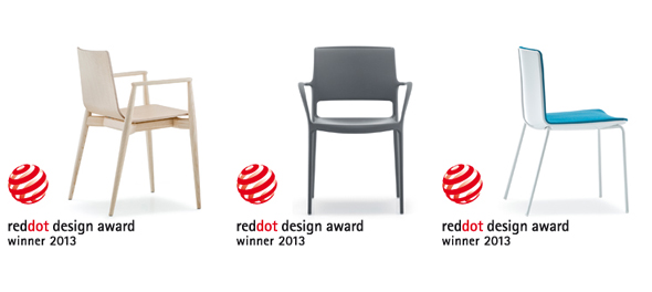 PEDRALI Score Hat-Trick at Red Dot Design Awards